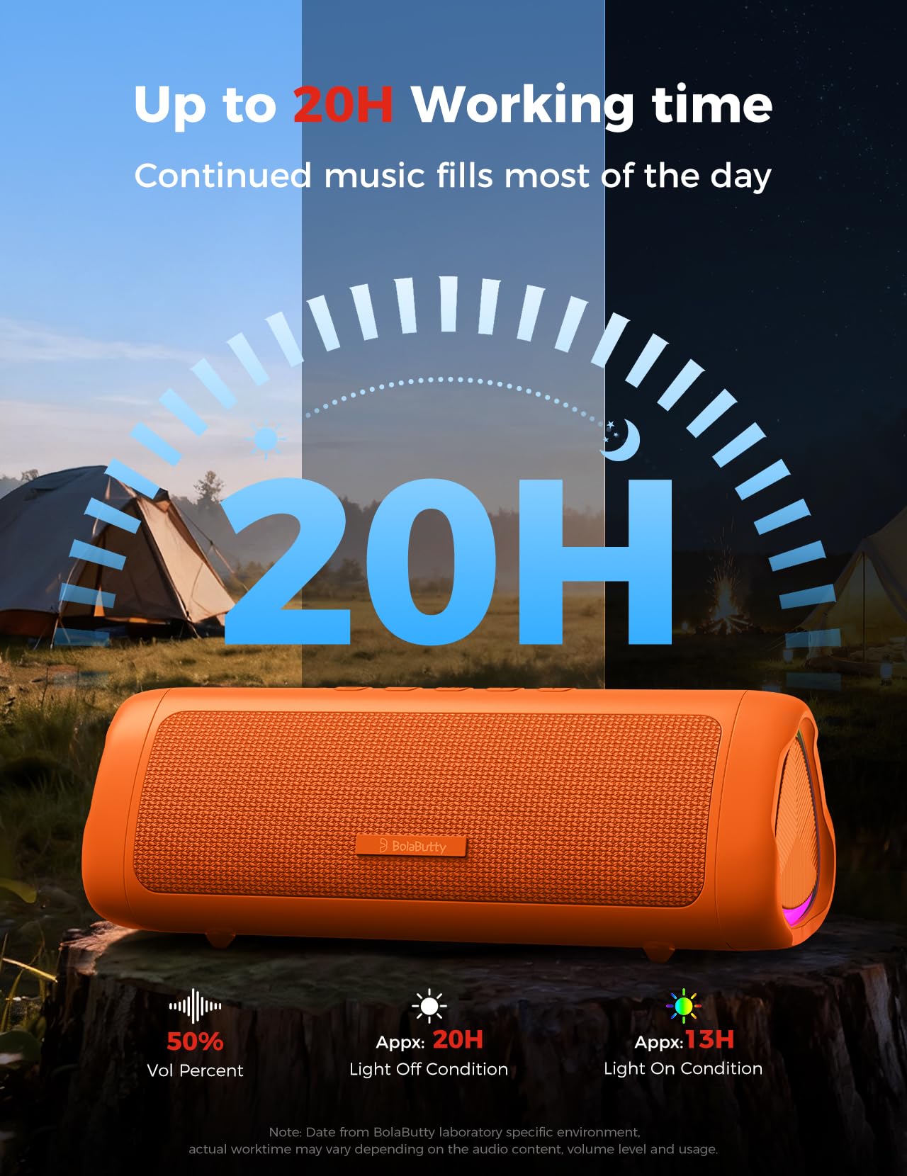 BolaButty Bluetooth Speaker with HD Sound, Portable Wireless, IPX5 Waterproof, Up to 20H Playtime, TWS Pairing, BT5.3, for Home/Party/Outdoor/Beach, Electronic Gadgets, Birthday Gift (Black)