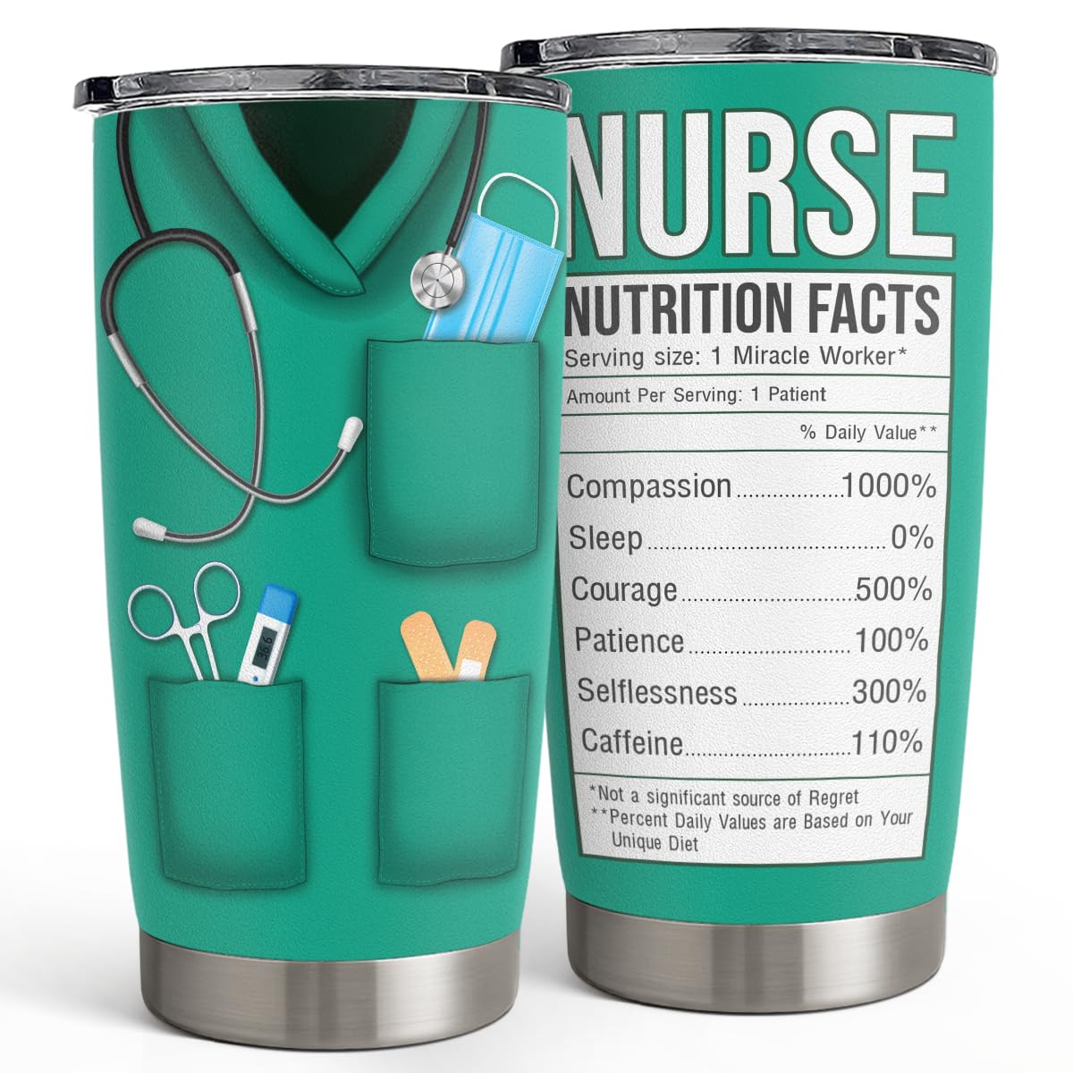 SANDJEST Best Dad Ever Tumbler with Lid - Dad Nutrition Facts 20oz Insulated Stainless Steel Mug - Coffee Mug for Travel Outdoor Sport Office, Gift for Father’s Day Birthday